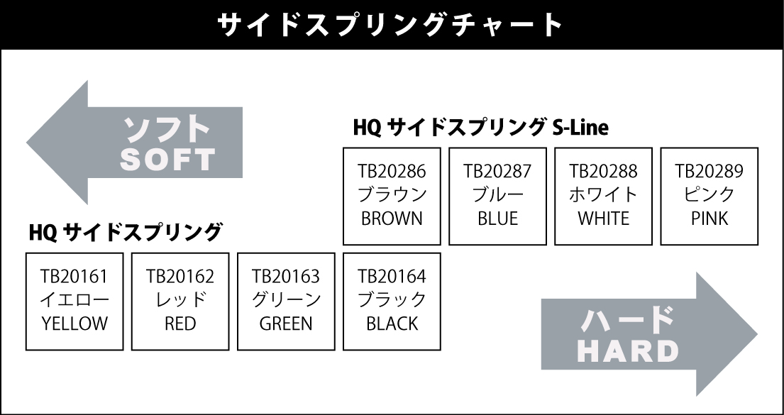 HQサイドスプリング S-Line ピンク